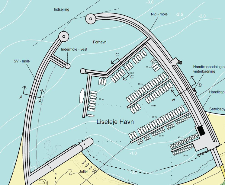 Tegning af projektet Liseleje Havn